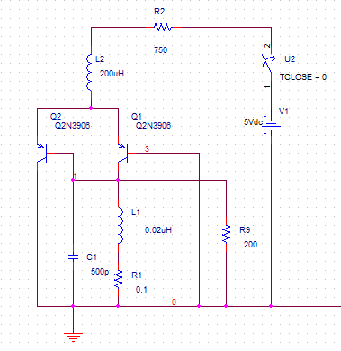 Franklin Oscillator Franklin Oscillator