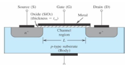 Mosfet Mosfet